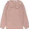Outlet Hust & Claire Anbella bluse til barn, red clay Penklær Jente | Penklær Baby Gutt