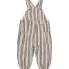 Best Hust and Claire Hcmads overall, Blues Penklær Baby Gutt | Rompere Baby Gutt