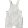 Discount Nbmfedanne overall til baby, Navy Blazer Penklær Gutt | Skjorter Gutt