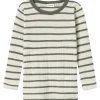Outlet Nmmwang genser i ull til småbarn, Snow White Ullbody Og Ullgensere Baby | Ullgensere Gutt